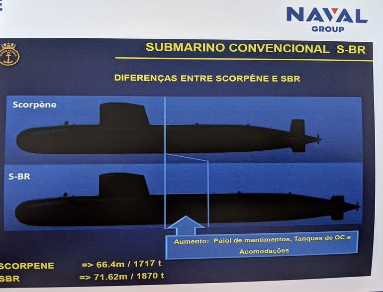 Video-Launch-of-Riachuelo-Brazils-first-Scorpene-class-attack-submarine-3.jpg