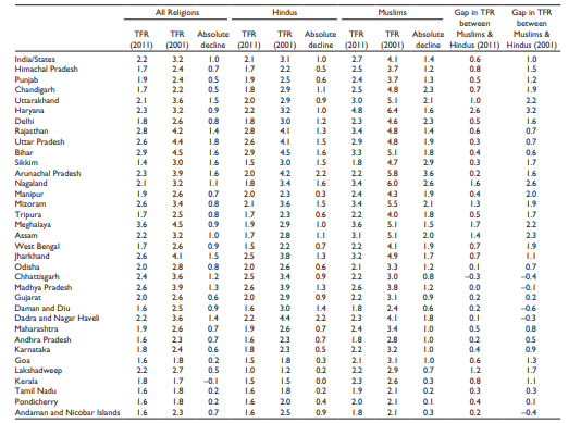 saswat.table1.jpg