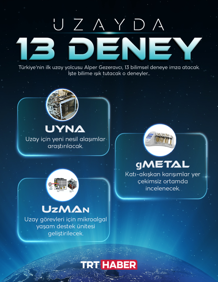 01-uzayda-13-deney.jpg