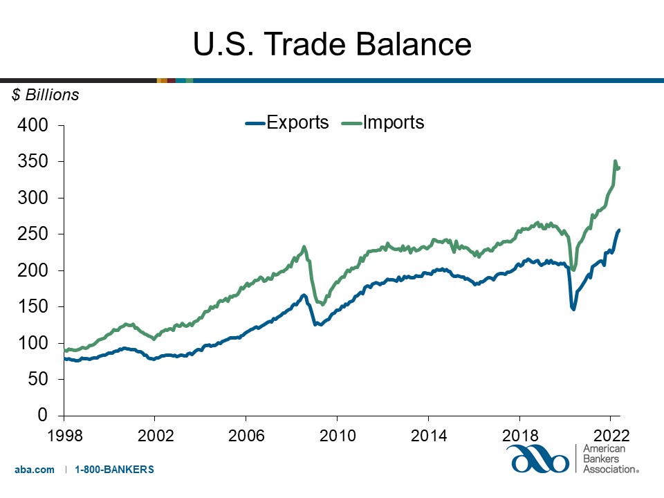 net_trade.jpg