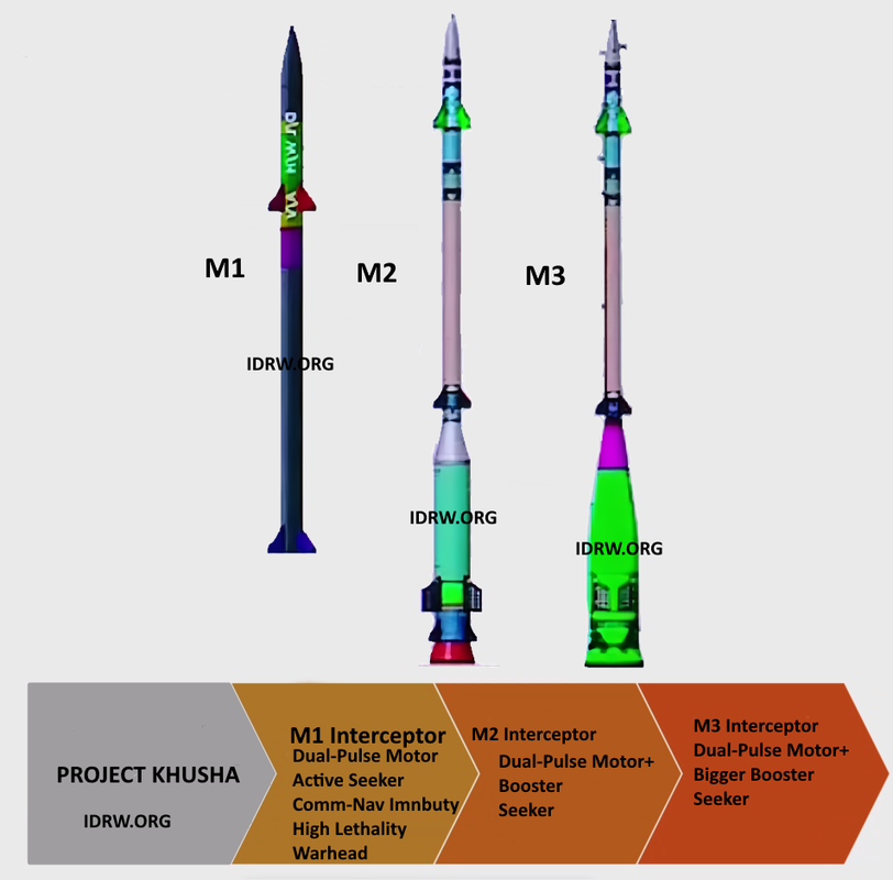 idrw.org
