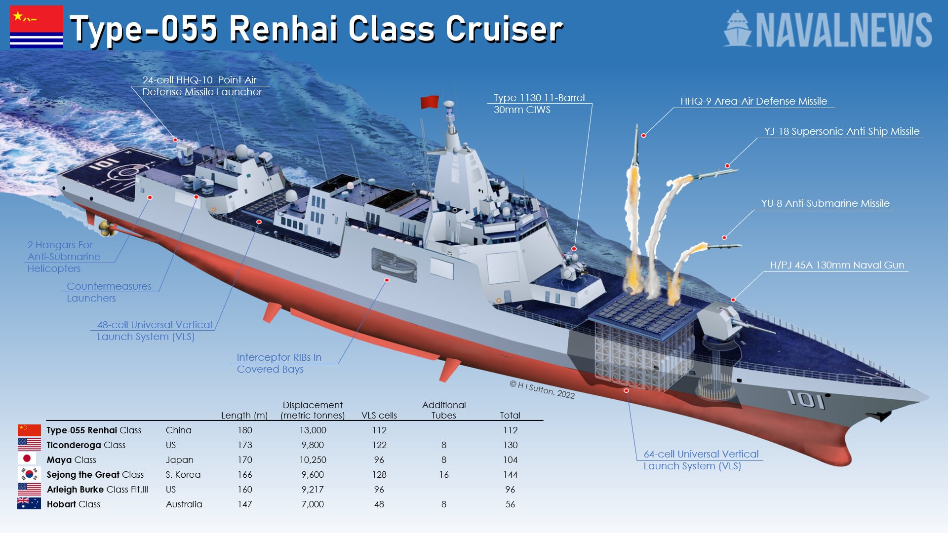 www.navalnews.com