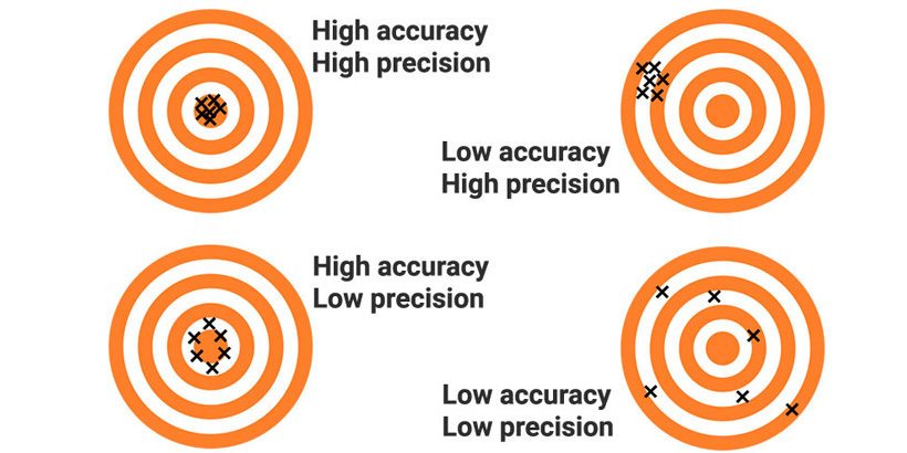 4-situations-of-your-CNC-machined-parts.jpg