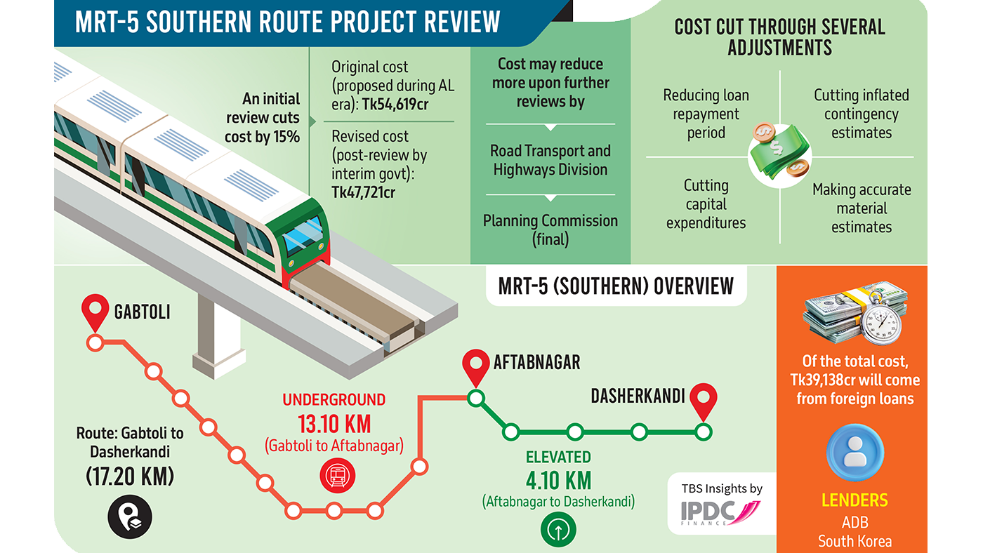 mrt_infographic.png