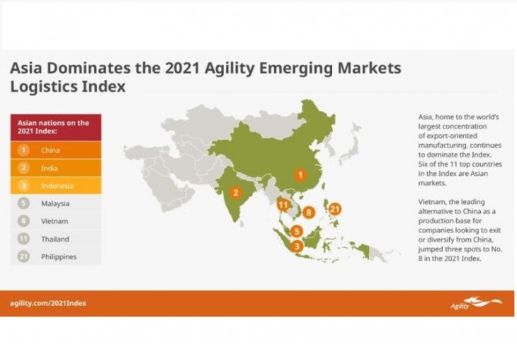 Asia-Index-Top-3-China-India-Indonesia-1.jpg