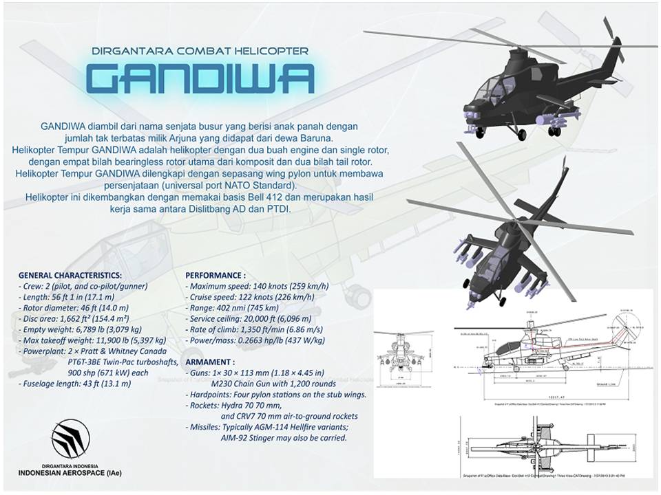 helikopter-gandiwa-ptdi.jpg