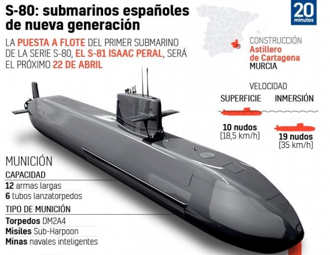 vadebarcos.net