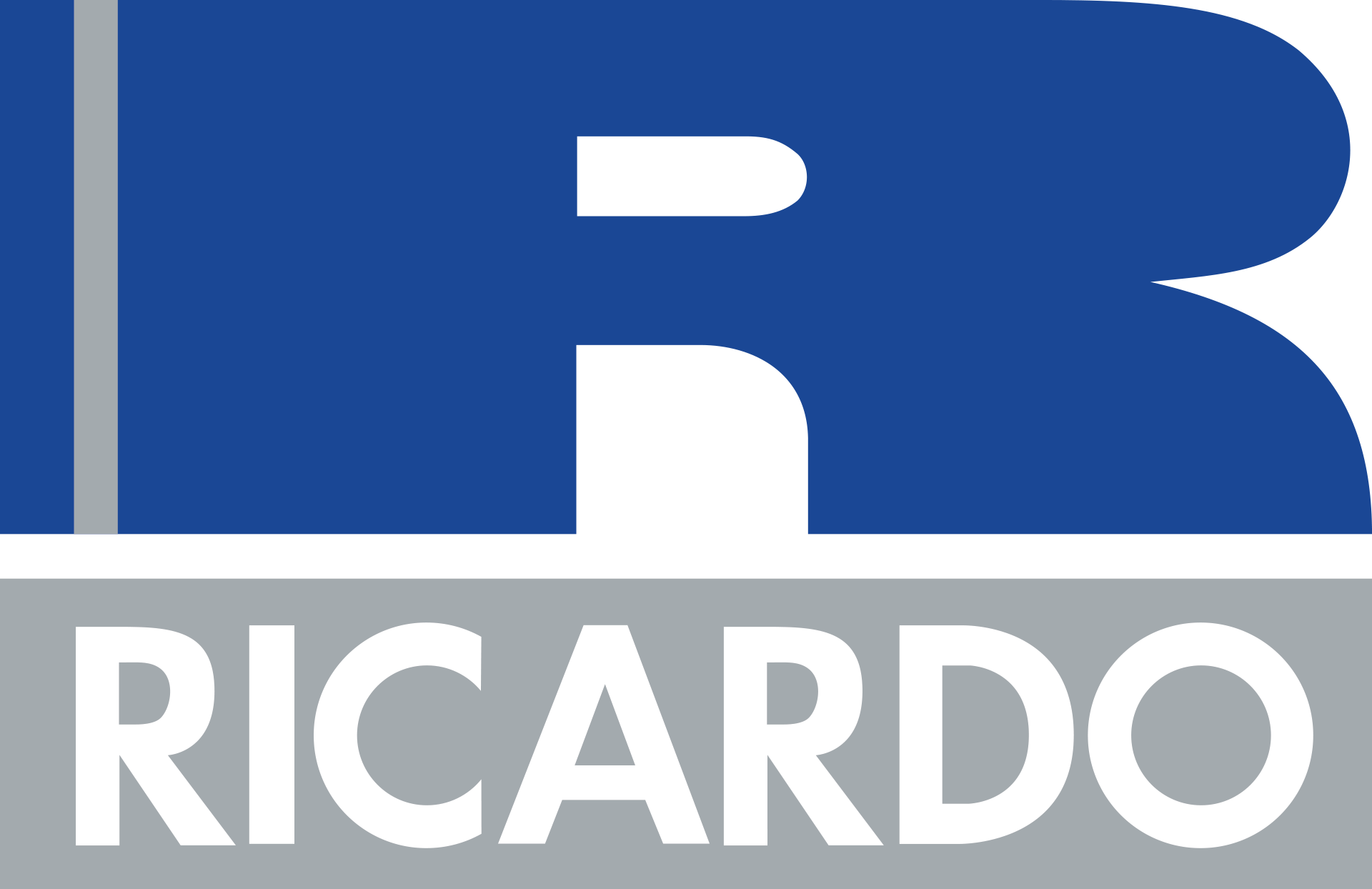ricardo.com