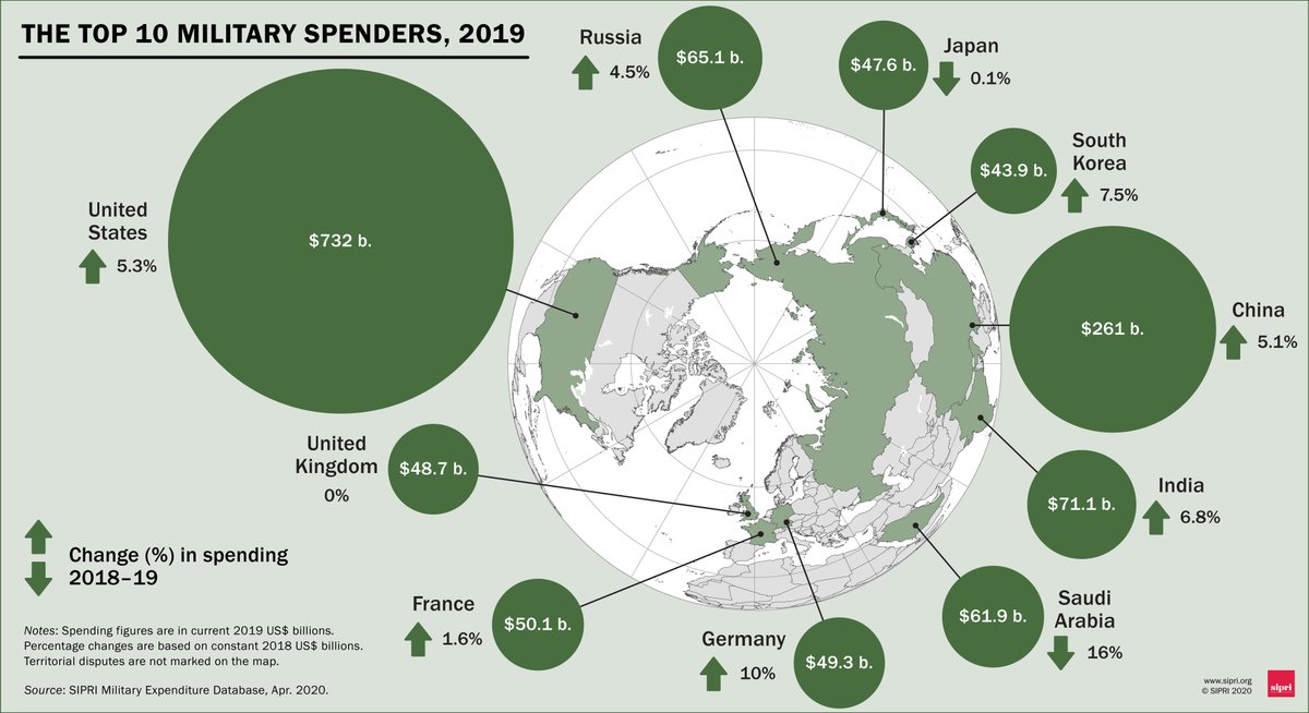 www.visualcapitalist.com