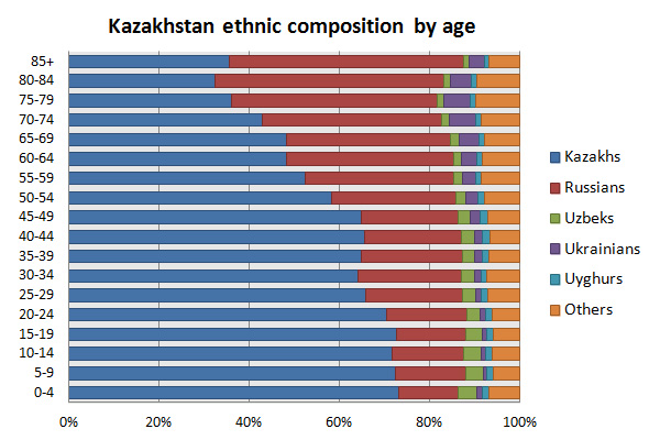 astana_849447.jpg