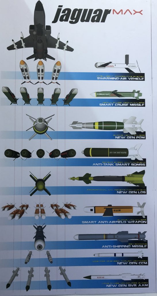 India UAV Archive, Page 5, DefenceHub