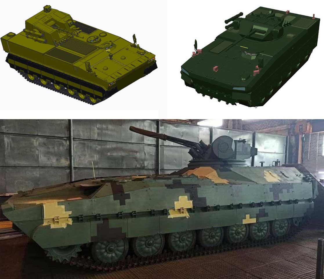 Average BMP of Ukraine