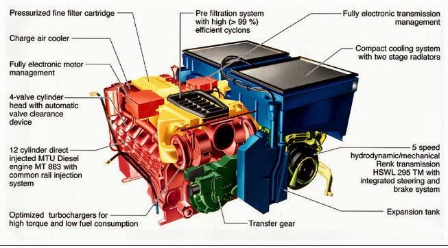 altay-tank-engine-assembly.jpg