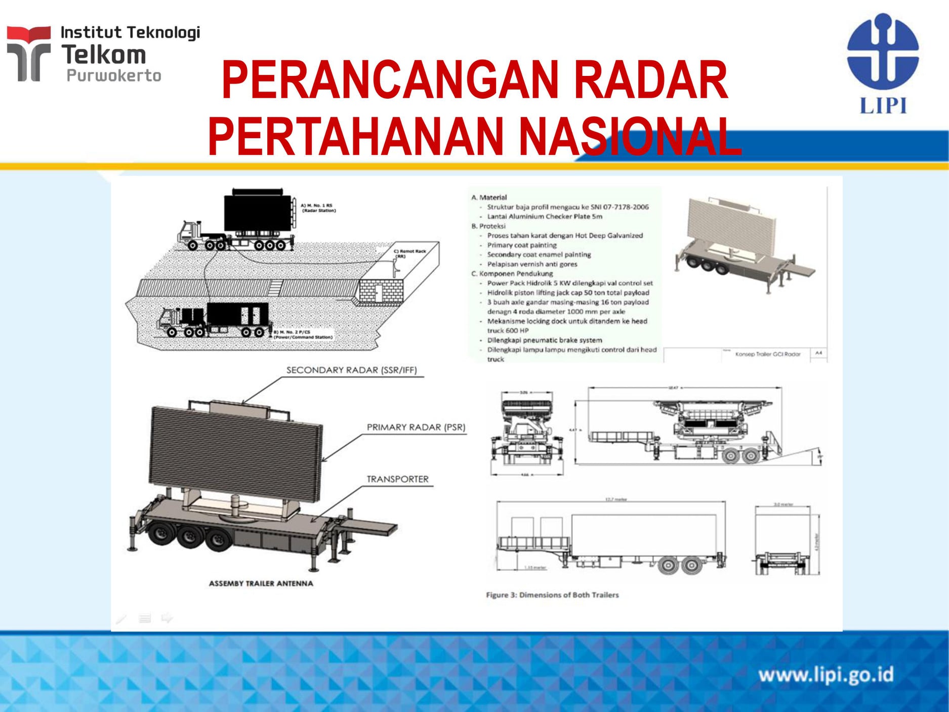 LIPI_Radar_8504238067905822333_n.jpg