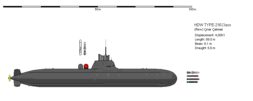 HDW-Submarine10a.GIF