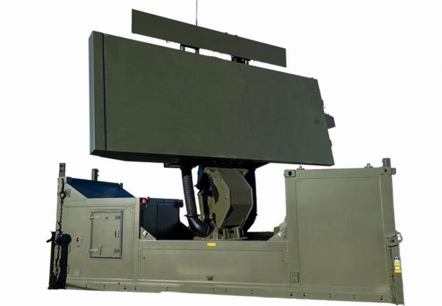 defense-studies.blogspot.com