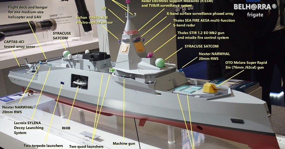 defense-studies.blogspot.com