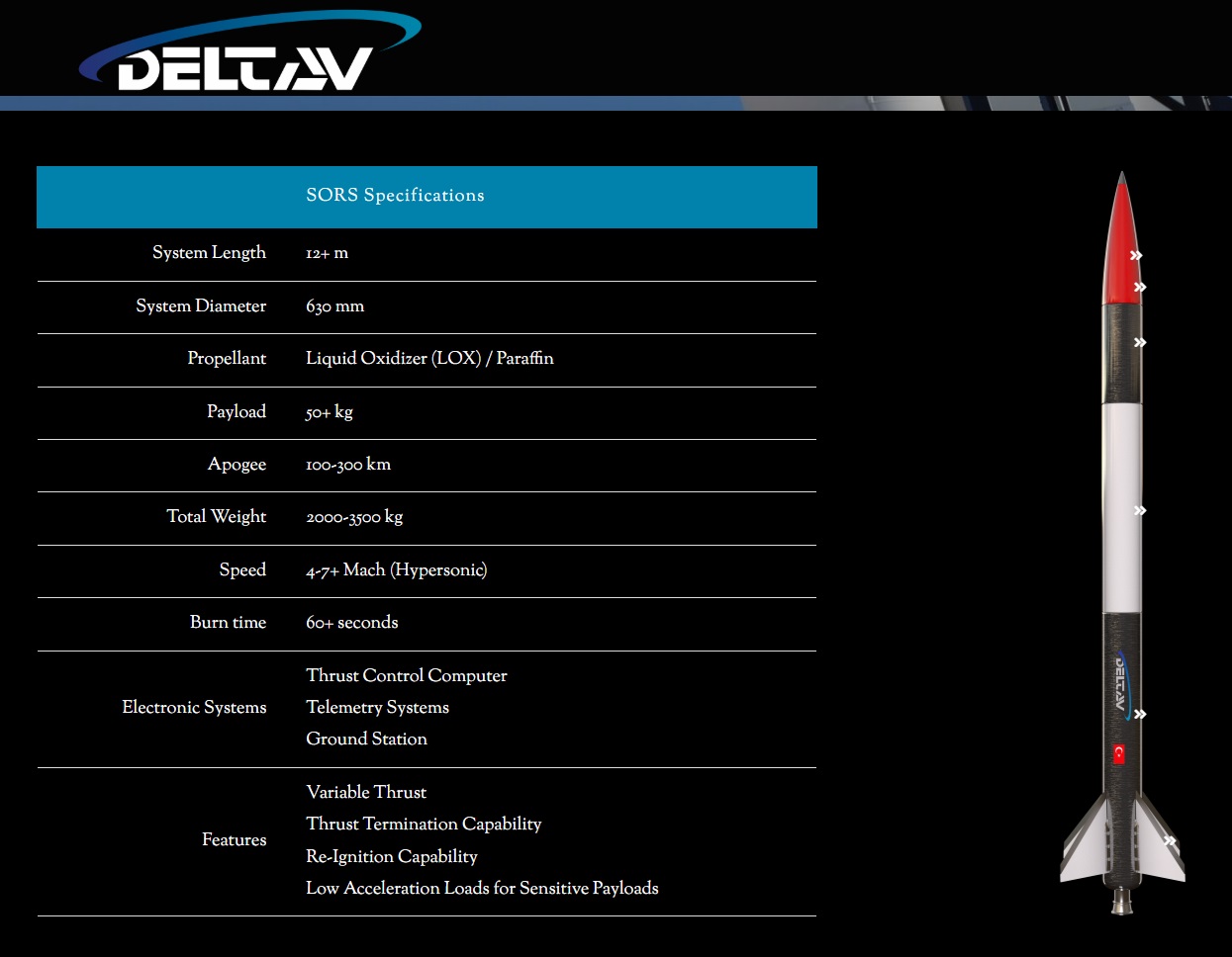 Delta%20V.jpg