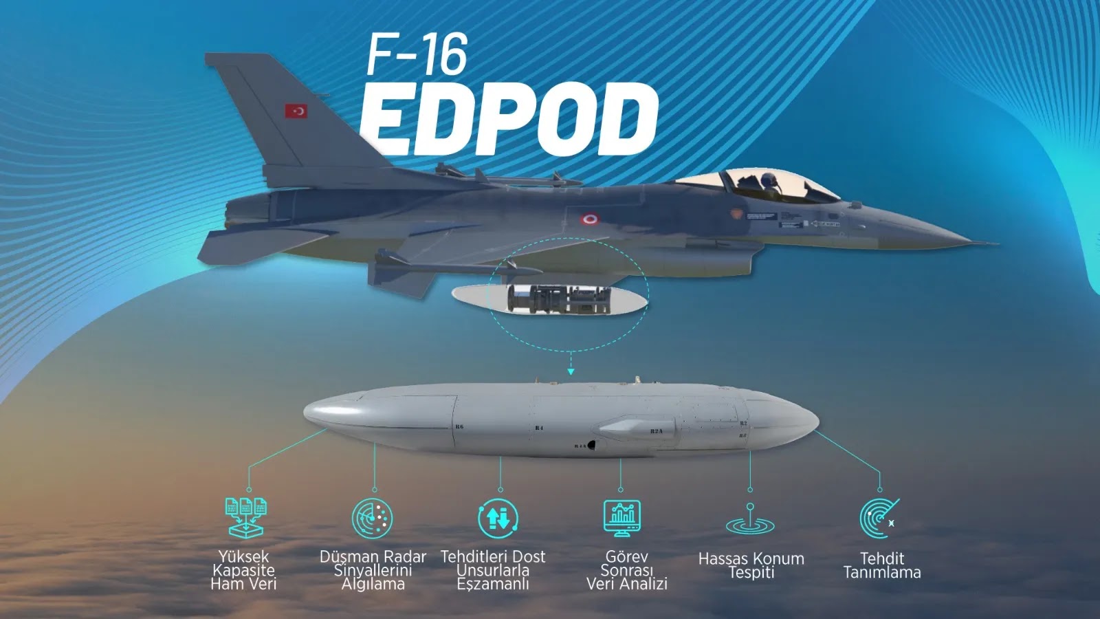 TUBITAK_BILGEM_den_Elektronik_Harpte_Yerli_ve_Milli_Adim_F-16_EDPOD.jpg.webp