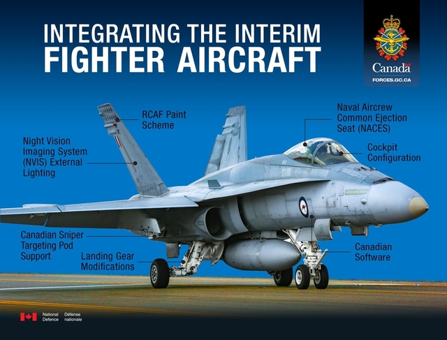  F/A-18 Hornet with modifications for CF-18 conver