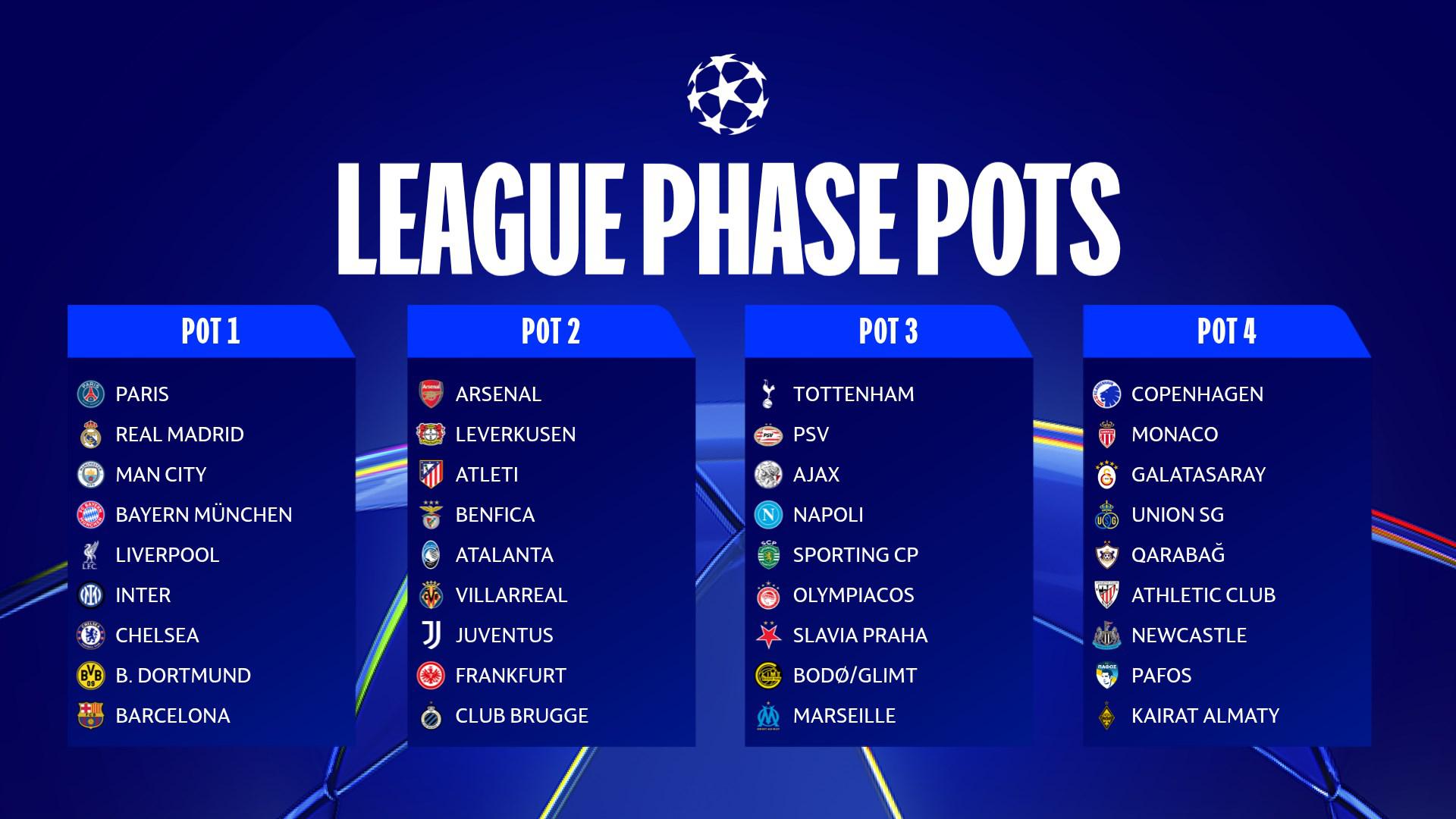 ucl_24x27_-_league_phase_all_-_email.jpeg