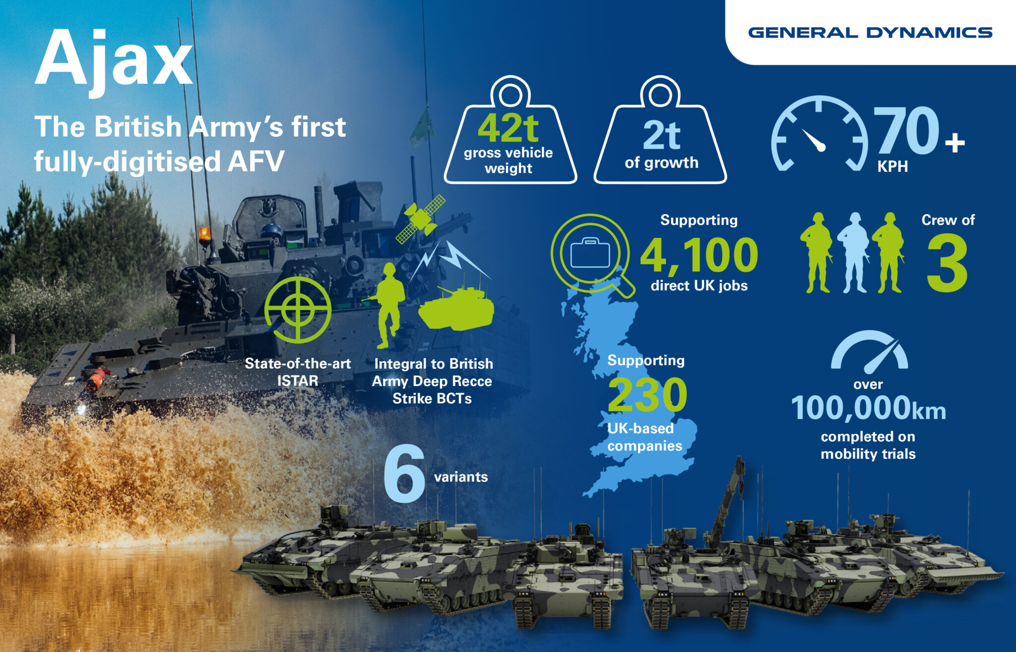 generaldynamics.uk.com