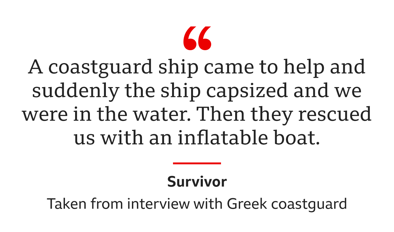 A coastguard ship came to help and suddenly the ship capsized and we found ourselves in the water. Then they rescued us with an inflatable boat. - taken from a Greek coastguard interview with a survivor