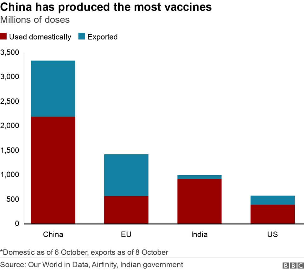 _120998353_china_etc_vaccines.png