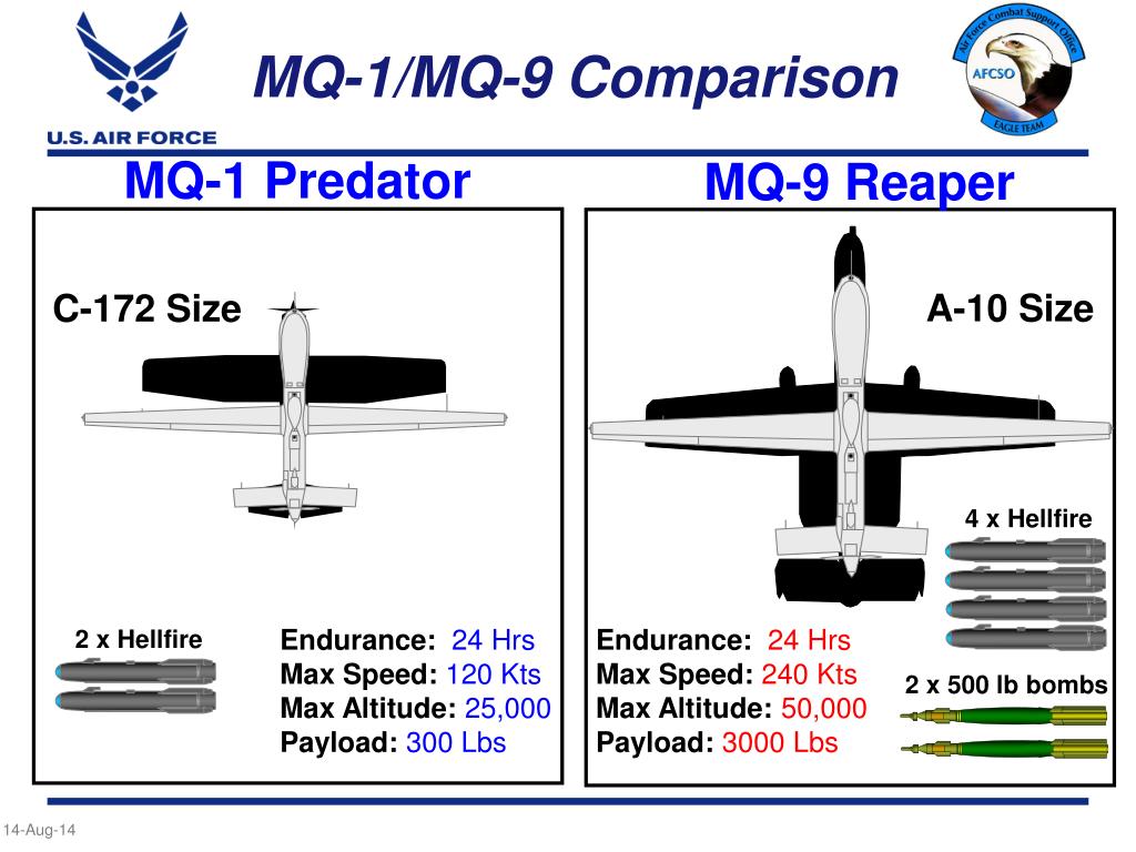 mq-1-mq-9-comparison-l.jpg