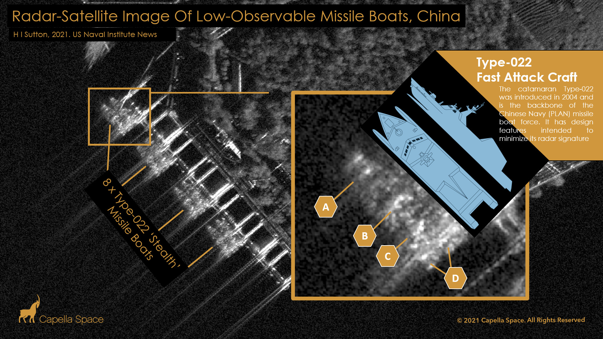 Stealth-boats-China-Radar-Sat.jpg