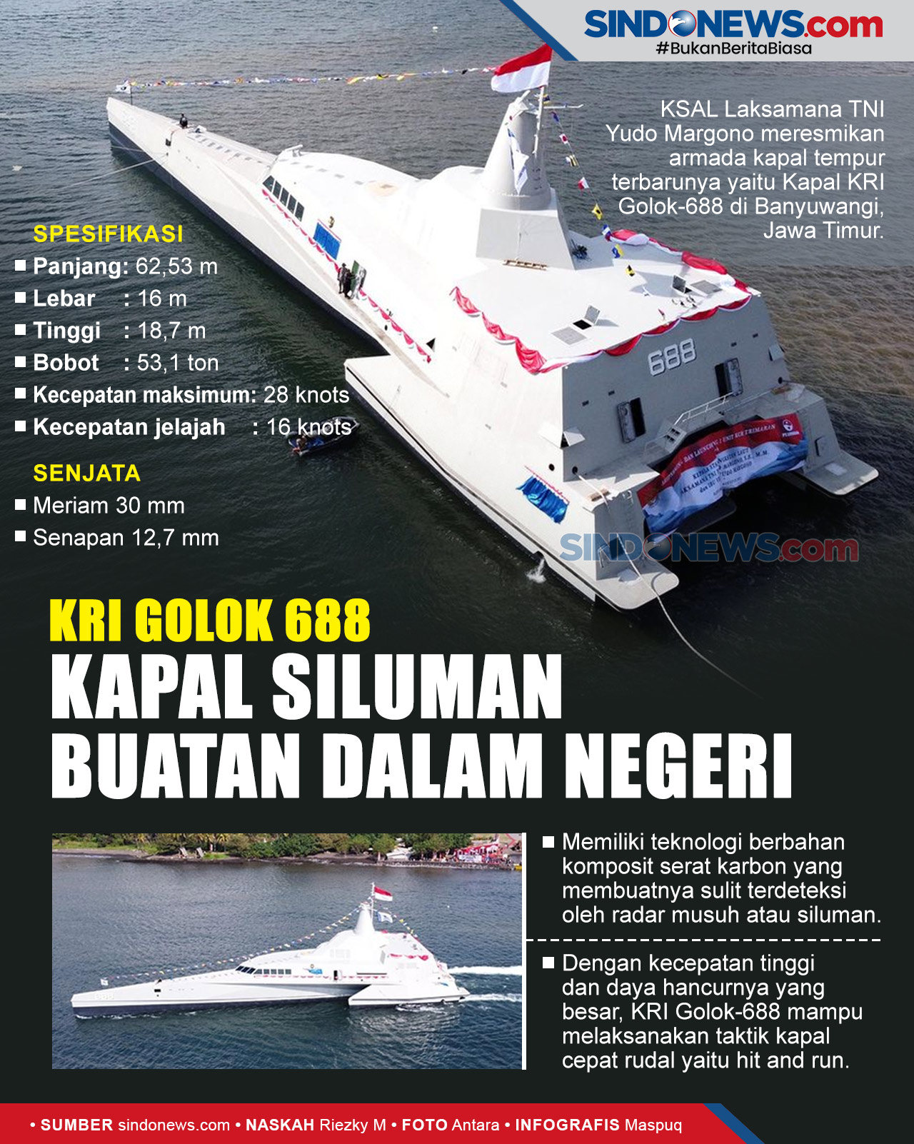armada-kapal-tempur-kri-golok-688-resmi-perkuat-tni-al-tko.jpg