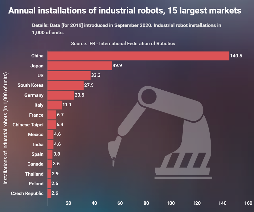 buy-shares-robots-graphic.png