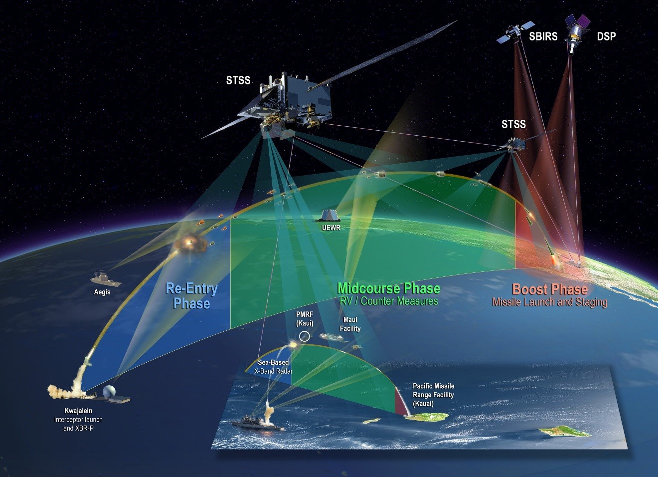 Northrop+Grumman-Built+Missile+Tracking+Satellites+Reach+Tenth+Year+on+Orbit.jpg