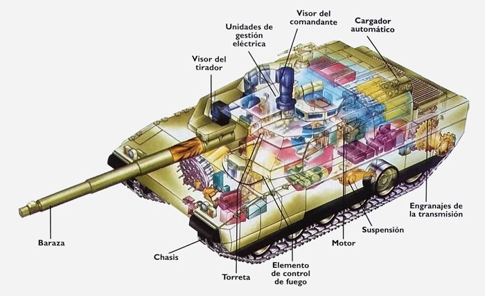 amx-56_leclerc_main_battle_tank_cutaway.jpg
