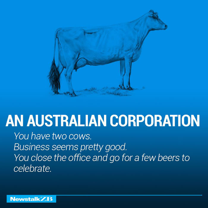 corperation-economies-explained-cows-ecownomics-39.jpg