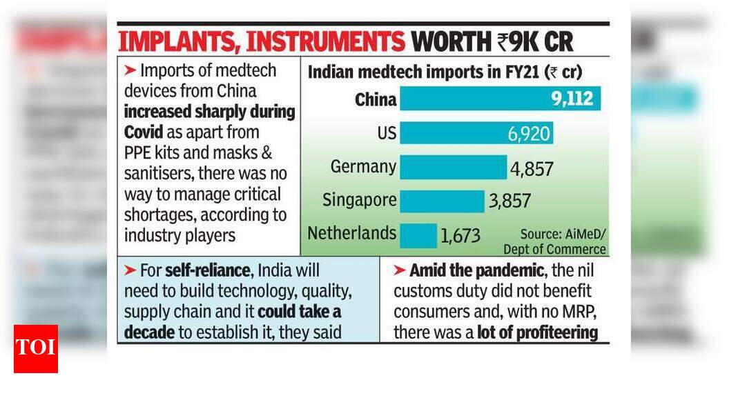 timesofindia.indiatimes.com