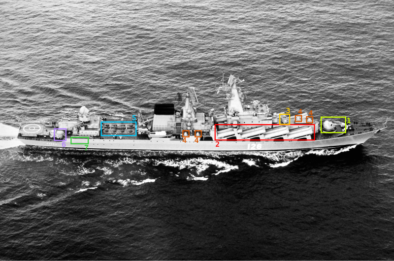 800px-Slava_cruiser_armament.svg.png