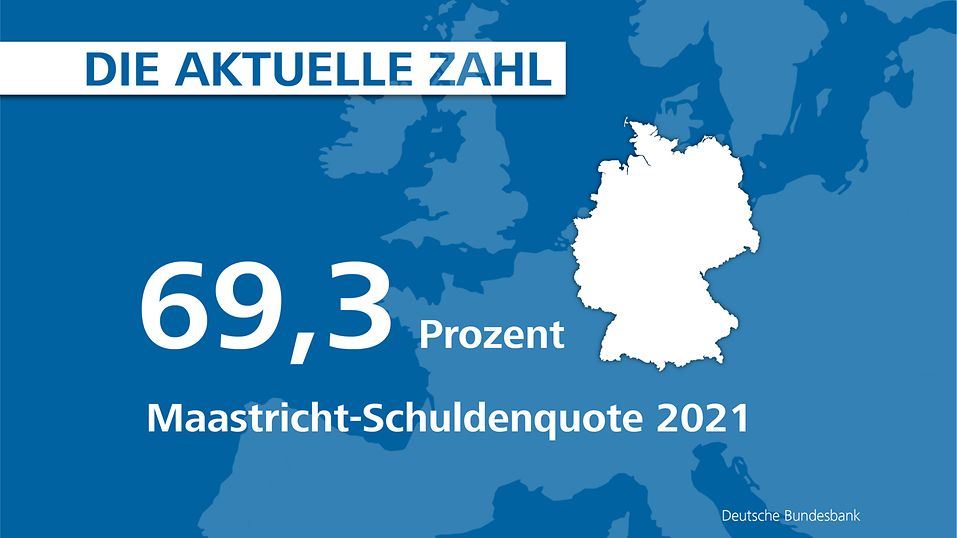 www.bundesbank.de