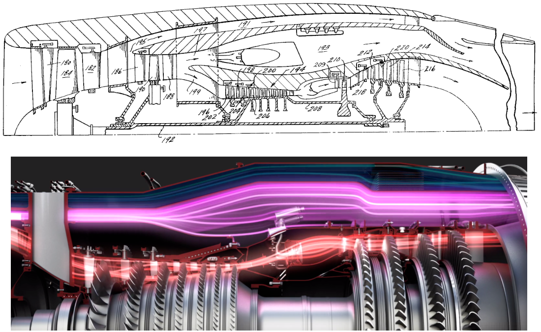 Degisken-Bypass-Oranli-Jet-Motorlari-6.-Nesil-Turbofan-Motorlar-4.png