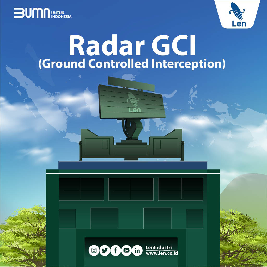 Pusar Inovasi & Industri Radar Nasional _ PT Len Industri Pusar Inovasi & Industri Radar Nasional _ PT Len Industri
