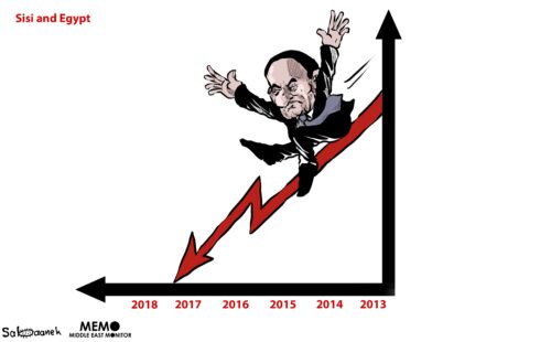 www.middleeastmonitor.com