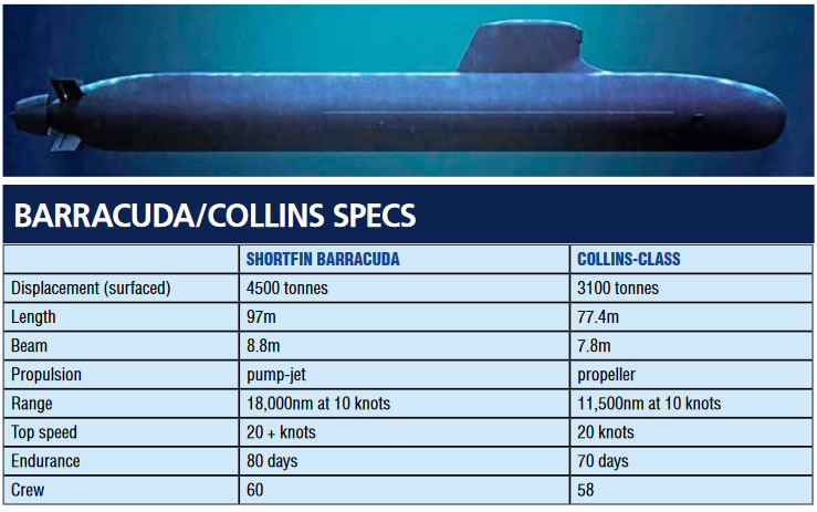 Barracyda-Collins-Specs-RAN.jpg