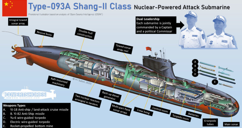 Cutaway of Chinese Navy Type-093A Submarine Cutaway of Chinese Navy Type-093A Submarine