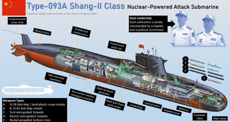 Cutaway of Chinese Navy Type-093A Submarine