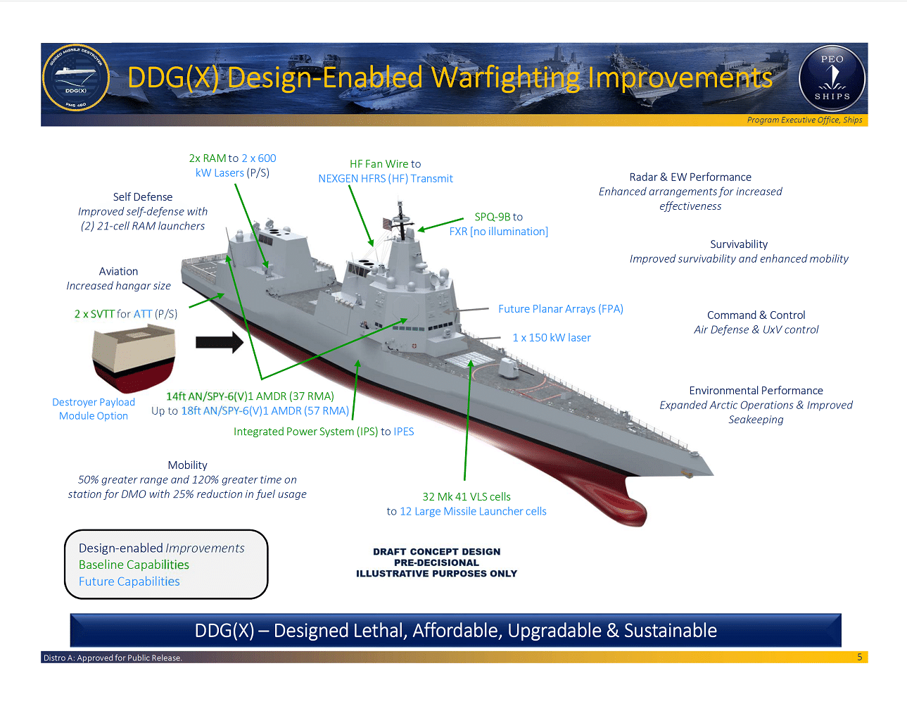 DDGX-US-Navy-.jpg.png