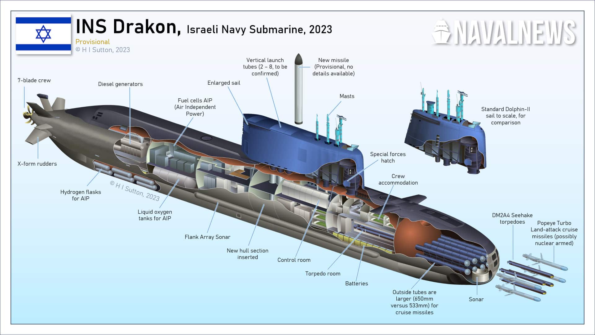 Israeli-Submarine-Drakon-cutaway.jpg