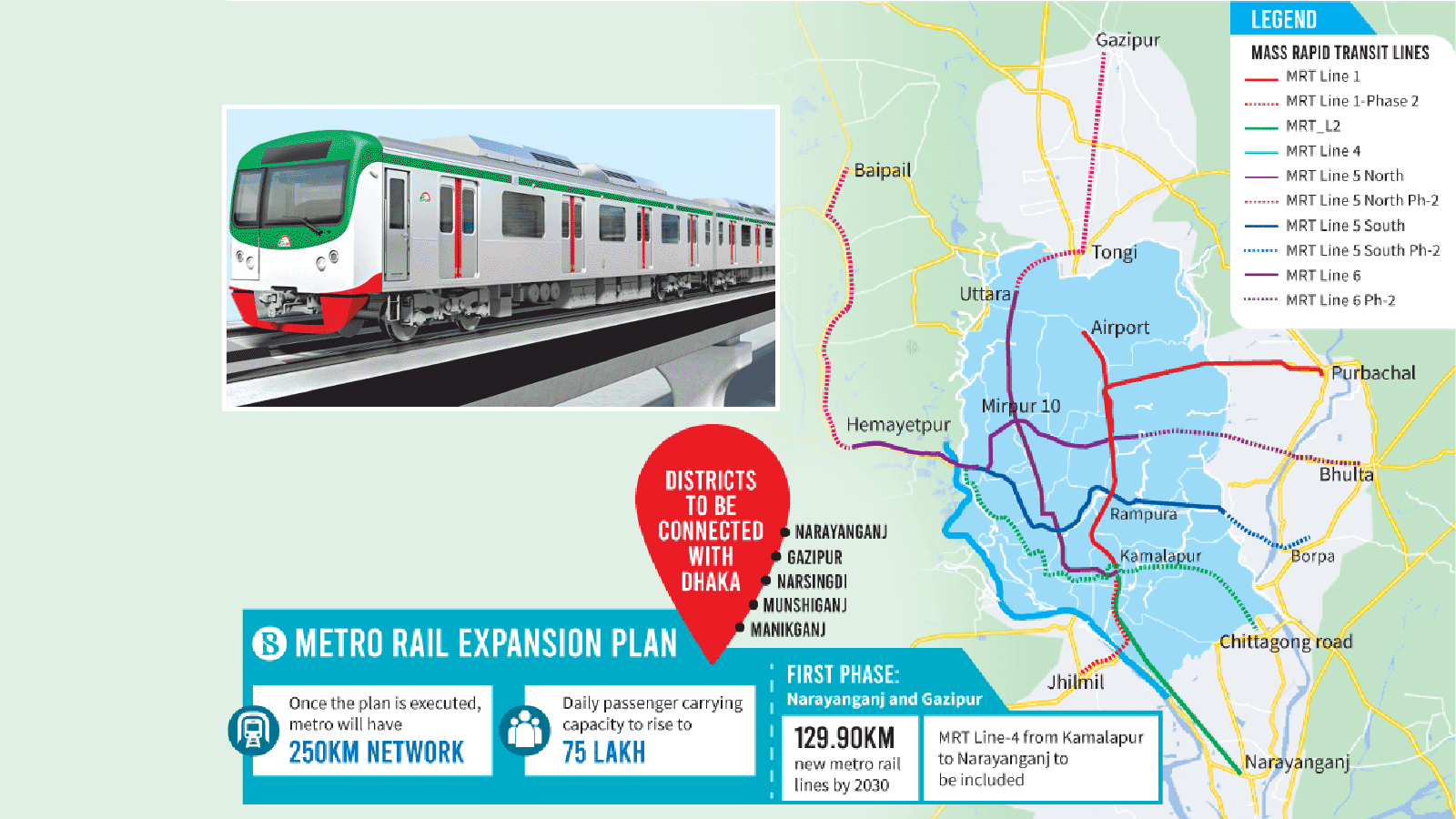 metro-rail-expansion-plan-2.png