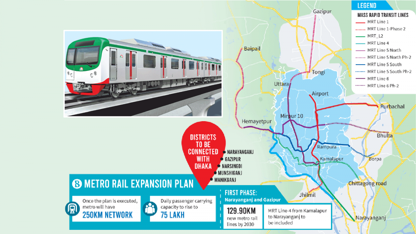 metro-rail-expansion-plan-2.png