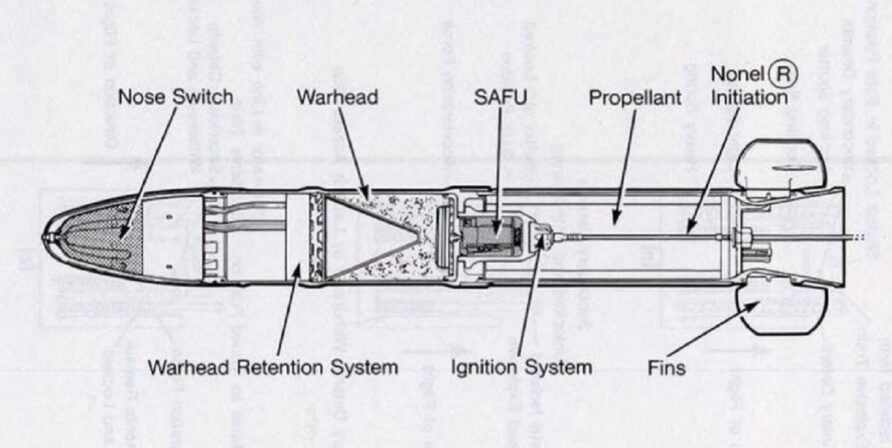 LAW-80-Rocket-892x448.jpeg