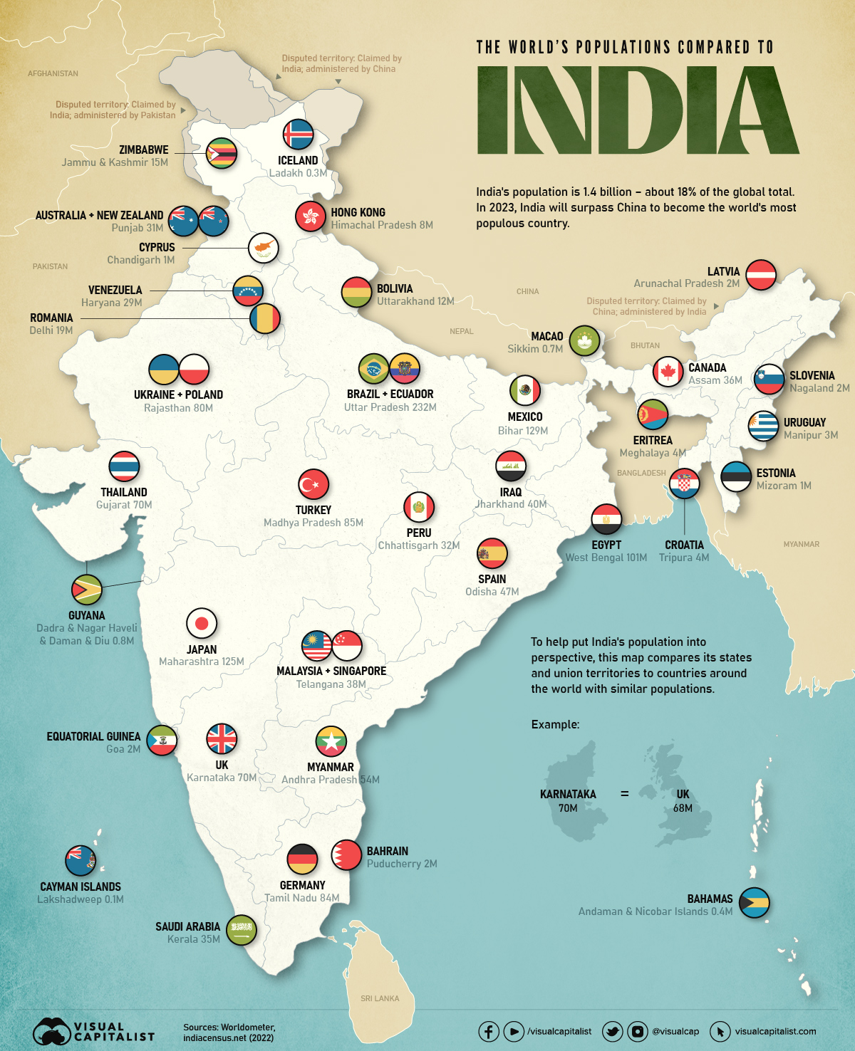 India-states-compared-countries-MAIN-2.jpg